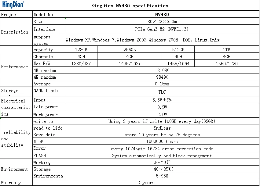 KingDian M.2 ssd PCIe NVME 128 ГБ 256 ГБ 512 Гб Твердотельный накопитель 2280 внутренний жесткий диск hdd для ноутбука MSI Asrock