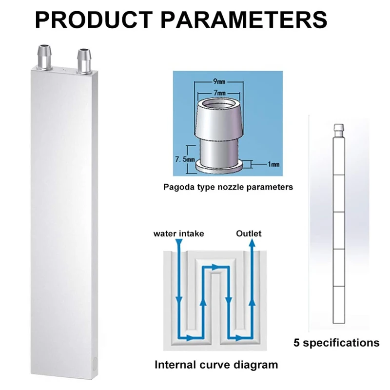 Алюминиевый блок охлаждения жидкостной воды для компьютера Cpu Радиатор ПК и