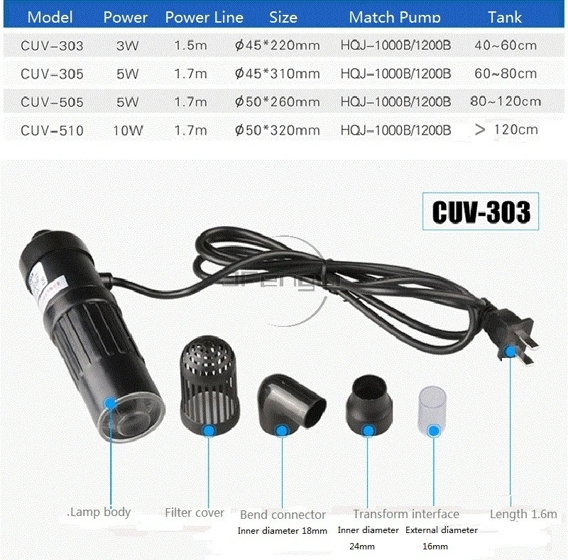SUNSUN CUV303 305 505 510 УФ бактерицидные лампы для аквариума