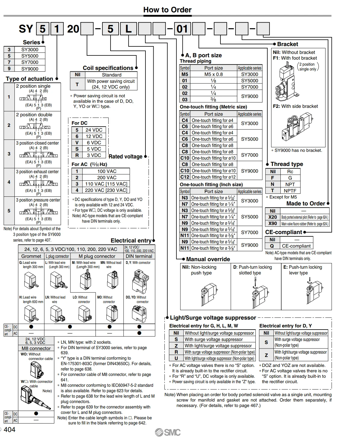 SY5120-5LZE-01 SY5120-6LZE-01 SY5120-5LZE-C8 SY5120-5LZE-C6 SMC Пневматический 5 порт клапан электромагнитный тела Порты и разъёмы ed одну единицу