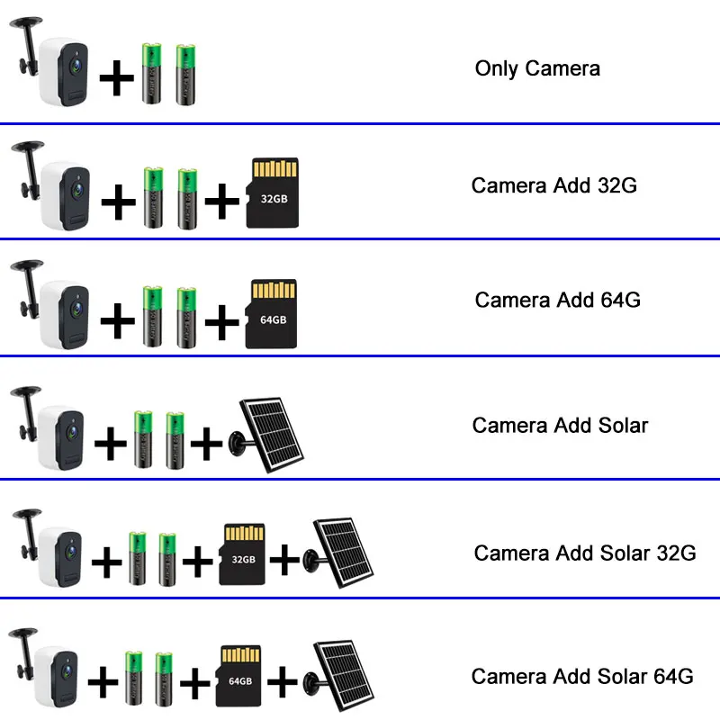 Перезаряжаемые Батарея питание IP Камера WiFi Беспроводной открытый H.265 PIR 1080P мини