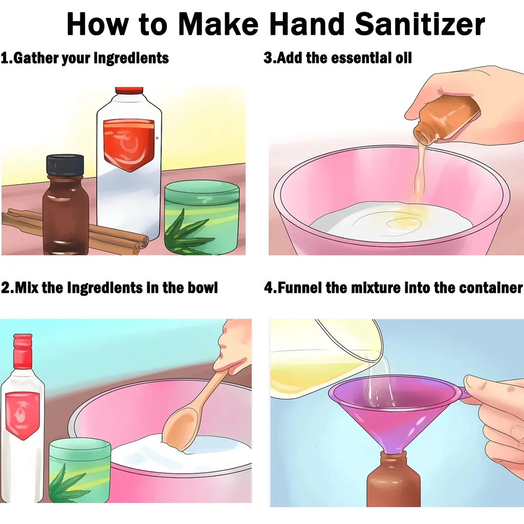 Новинка 2020 гель с алоэ вера для самостоятельного дезинфицирования рук Easly