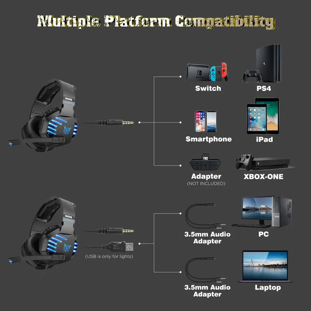 ONIKUMA K17 Gaming Headset casque PC Gamer Stereo Earphones Headphones with Mic Led Light for PS4 For Xbox Gamepad | Электроника
