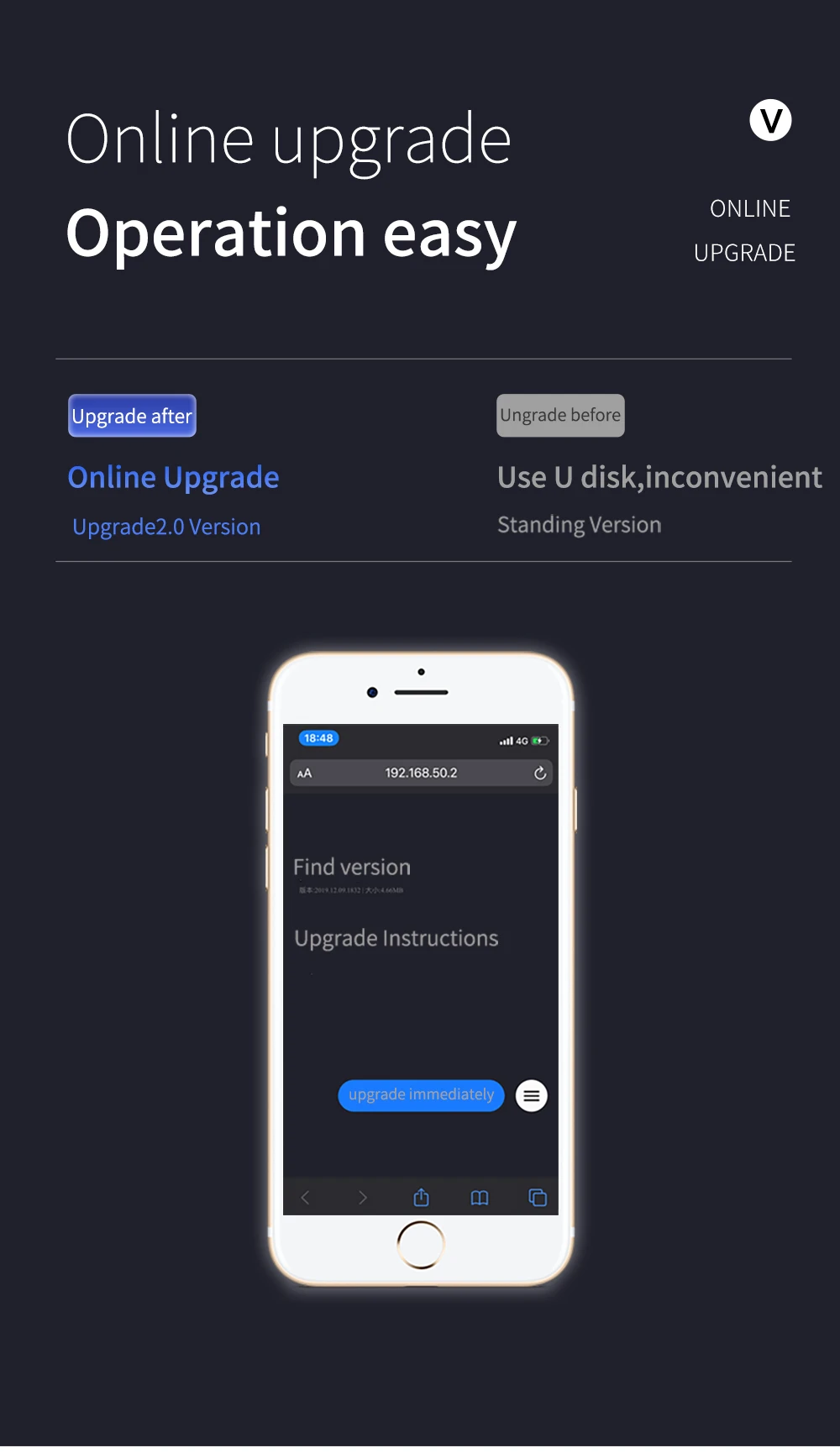 Carlinkit CarPlay беспроводной активатор USB ключ подходит автомобиль встроенный проводной CarPlay проводной беспроводной