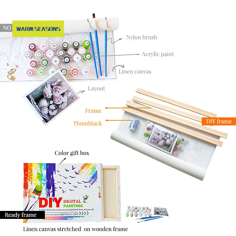 

DIY Painting By Numbers Zero Basis HandPainted Oil Painting Dancing Girl Picture Paint Unique Gift Home Decoration