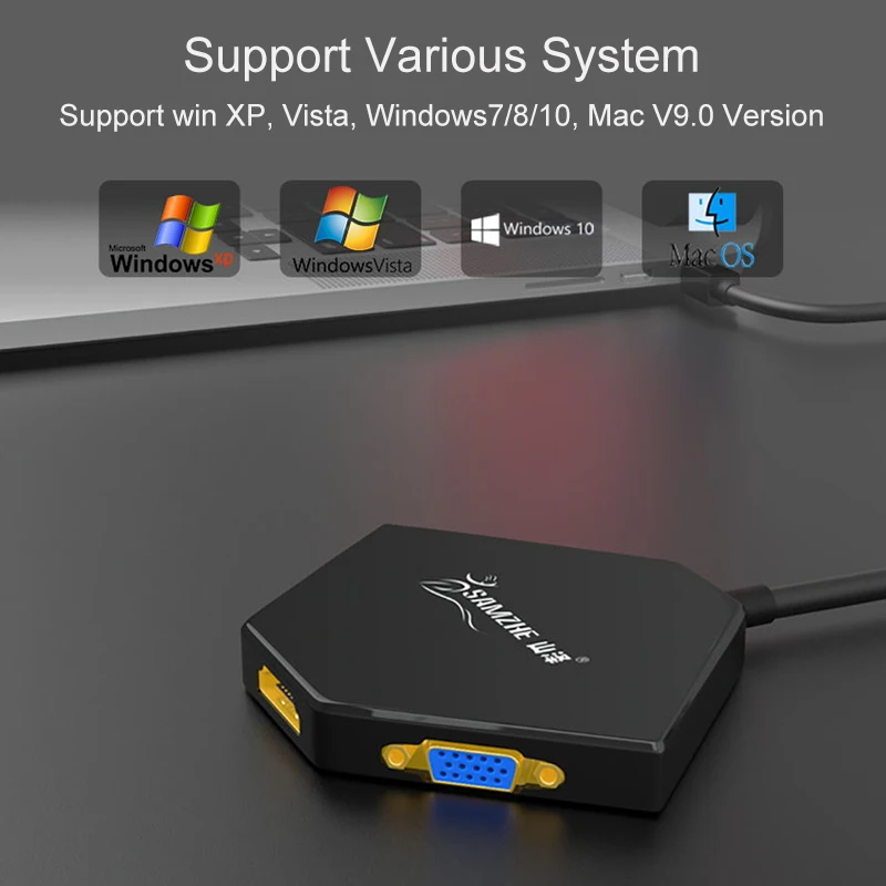 SAMZHE Mini DP к HDMI VGA DVI 1080P кабель адаптер многопортовый для Macbook Macair DELL |