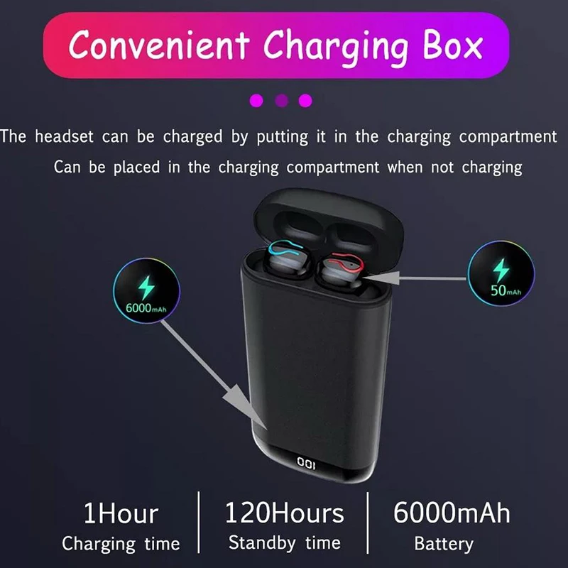 Беспроводные наушники HBQ Q66 TWS V5.0 Bluetooth 6D стереозвук с превосходным дисплеем