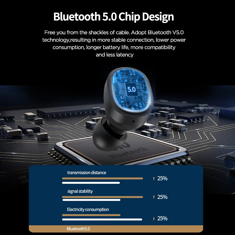Беспроводные наушники AUSDOM TW01S Bluetooth 5 0 TWS Hi Fi мини вкладыши Спортивная гарнитура