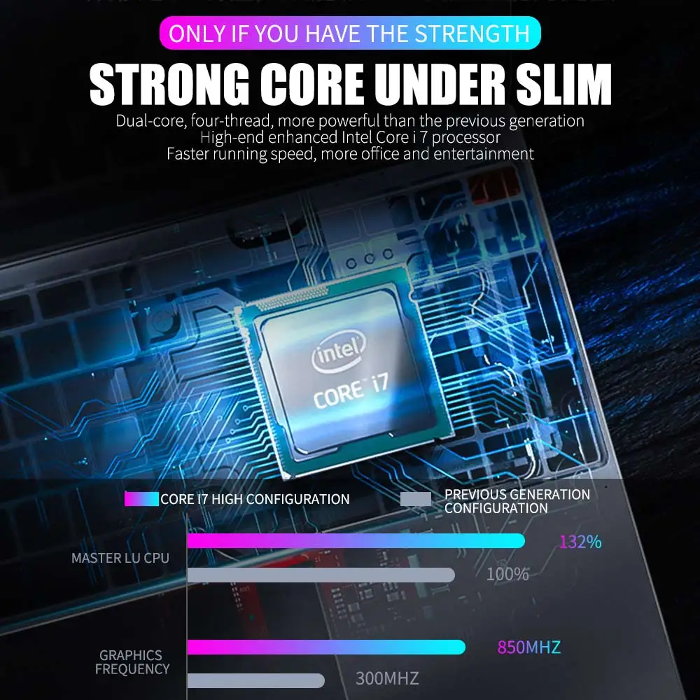 Cewaal 2020 новейший 15 6 дюймовый 5Gen Intel Core i7 5500U ноутбук 8 Гб ОЗУ 512 ГБ SSD двухдиапазонный