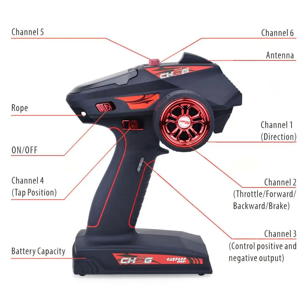 surpasshobby 24 ghz супер отклик 4ch 5ch 6ch 6chfg радиоси