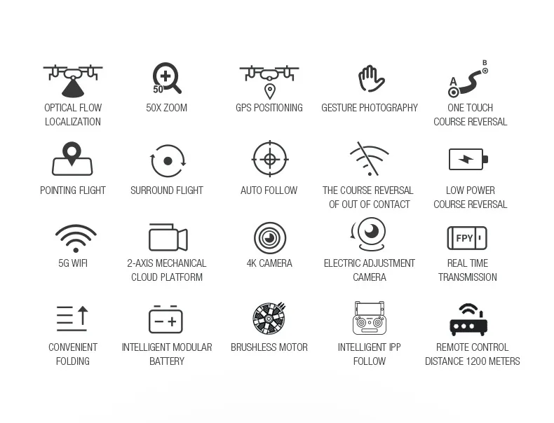 

SG906 Pro RC Drone with GPS 4K 5G WIFI 2 Axis Gimbal Dual Camera Professional 50X Zoom Brushless Motor Quadcopter