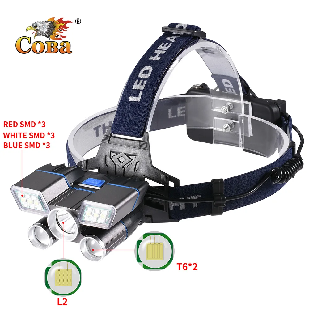 L2 налобный фонарь usb Перезаряжаемый мощный головной свет водонепроницаемый 9