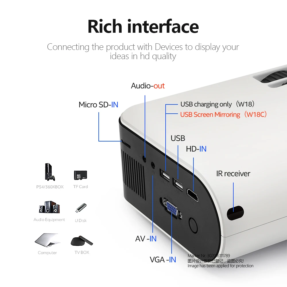 Мини проектор AUN W18 местная доставка в Россию. Дополнительный W18C беспроводной