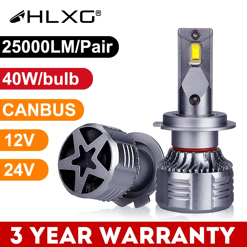 Автомобильные светодиодные лампы HLXG Canbus h7 H4 светодиодный фары H11 HB4 9006 HB3 9005