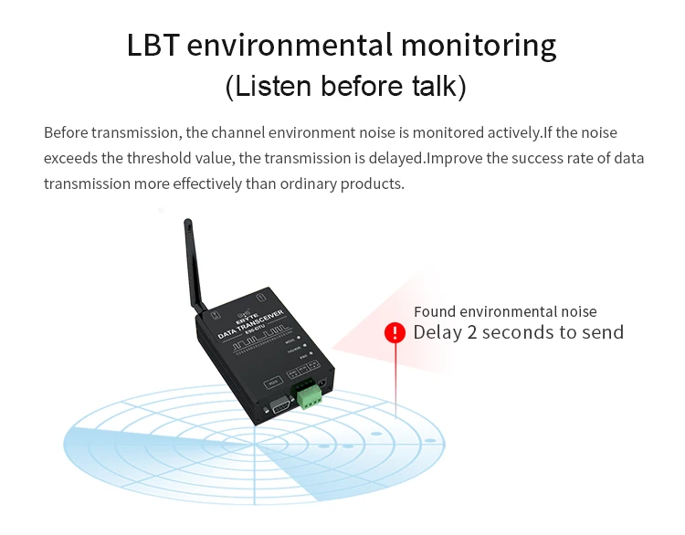SX1262 SX1268 LoRa модуль RS232 RS485 433 МГц 30dBm дальность 10 км беспроводной модем полудуплексный для ddc duc ddc трансивер