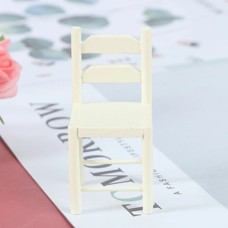 Рисунок 6 - Моделирование маленький барный