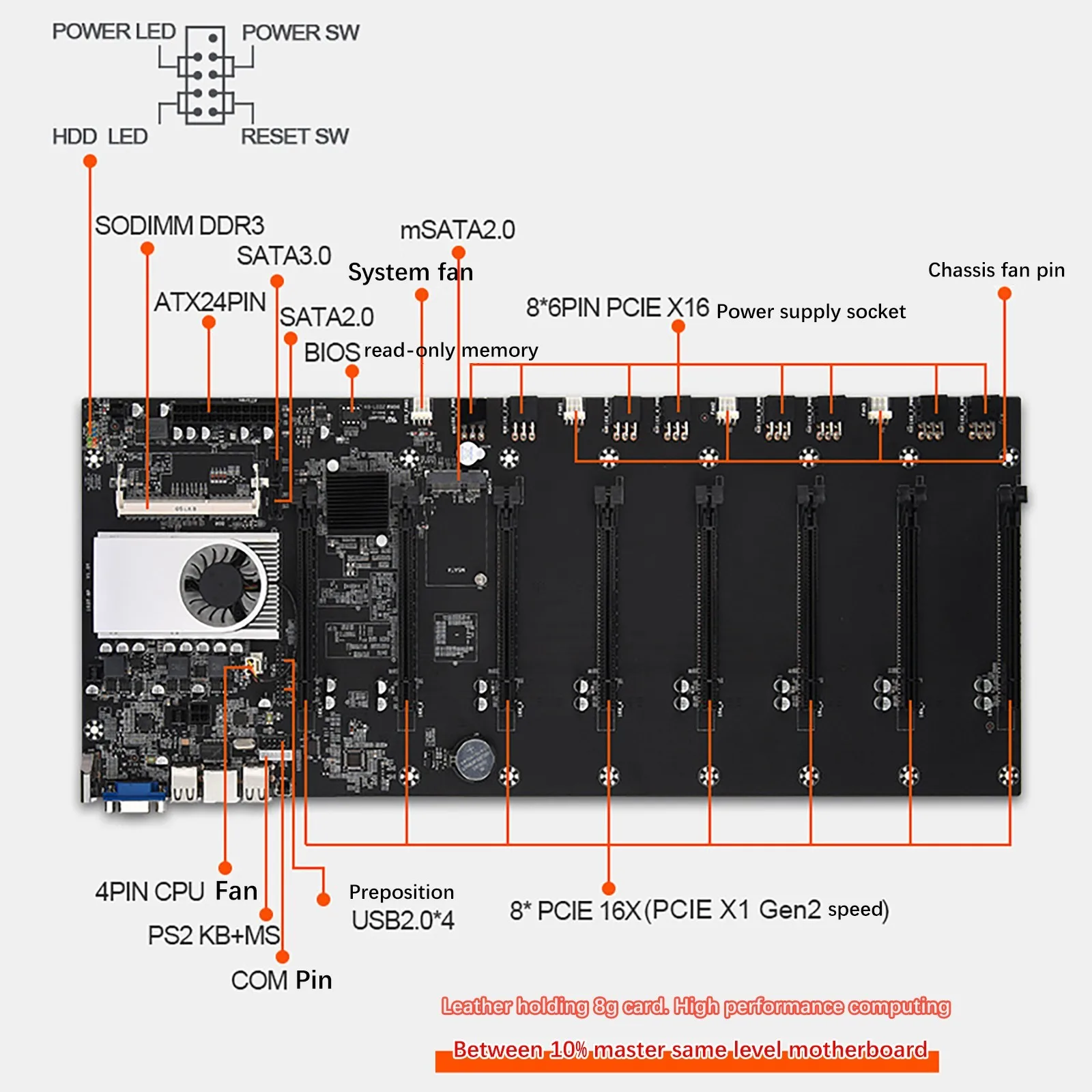 

Computer Accessories Btc-37 Mining Machine Motherboards Cpu Set 8 Graphic Card Plug Ddr 3 Memory Bitcoin Mining Equipment