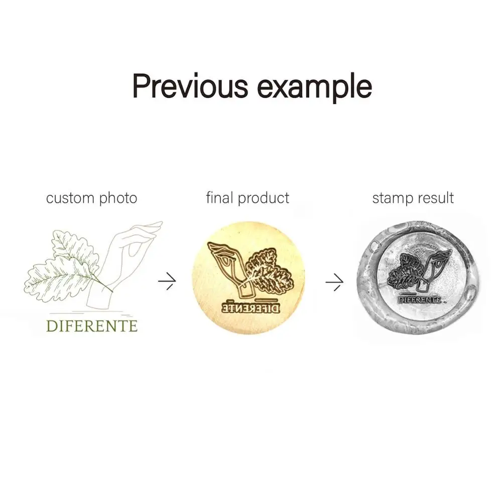 Seal wax stamp custom Sealing Wax Classic Diy Metal Card making seal Stamps Handcrafts Wedding Invitations Tools | Дом и сад