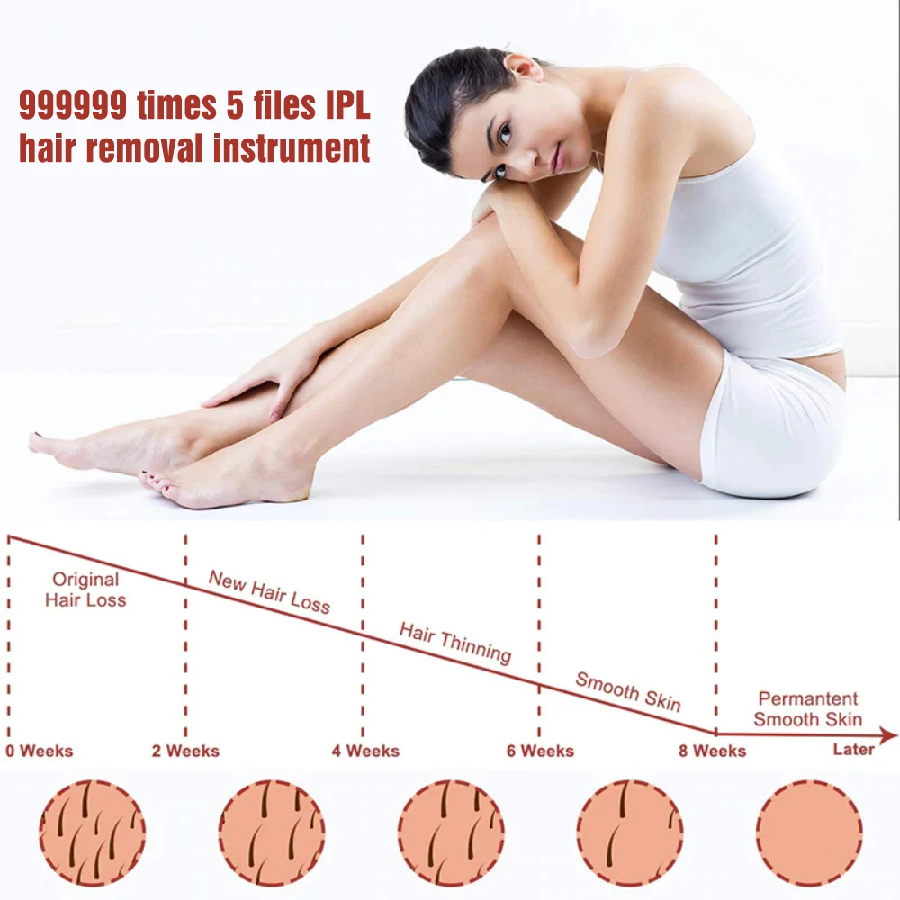 Женский лазерный эпилятор IPL лазер для удаления волос с ЖК дисплеем 999999