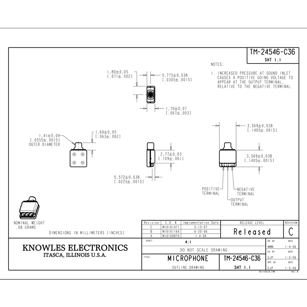Knowles TM 24546 C36 микрофон для слухового аппарата|Уход за ушами| |