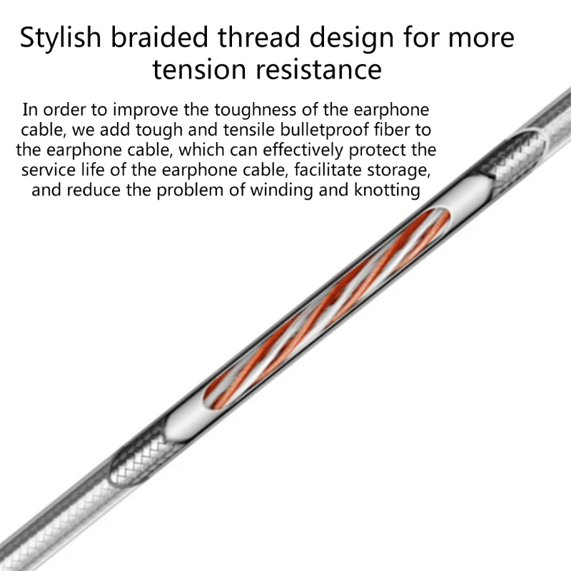 Наушники проводные с разъемом 1 2 м универсальные стереонаушники басами звуковая