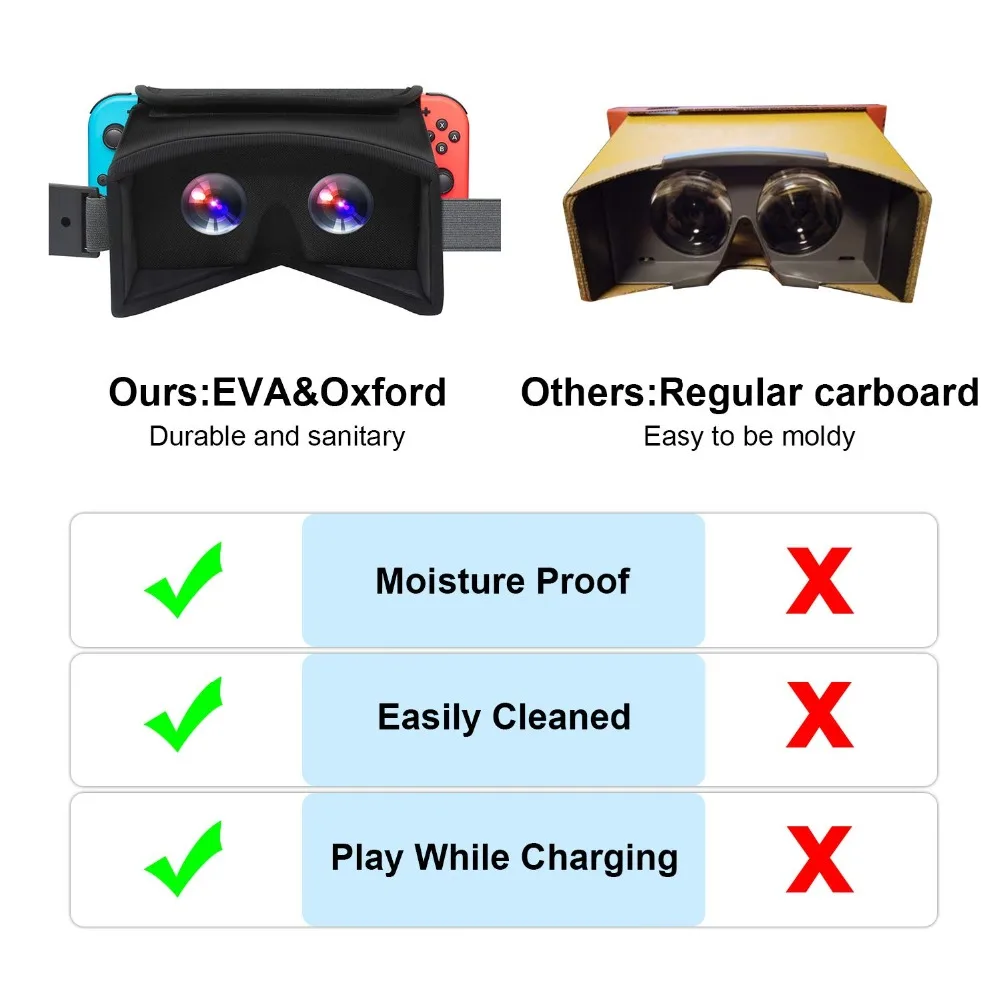 EVA Zend переключатель виртуальной реальности 3D очки гарнитура VR Box фильмы игра для NS с зарядным портом для Nintendo консоли переключения