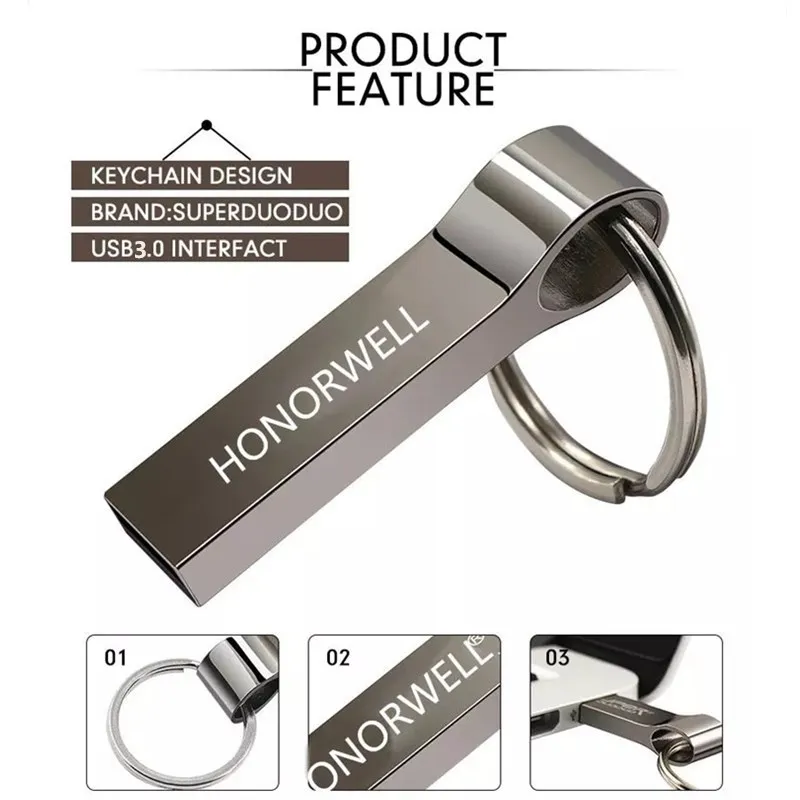 Скидки горячая Распродажа оптом Memory Stick свободный изготовленный на заказ логотип