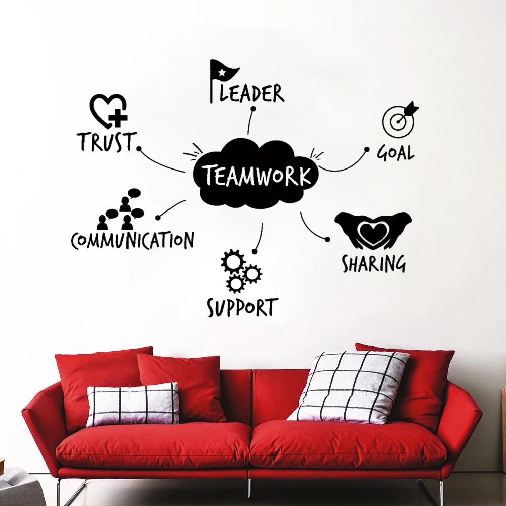 

Teamwork Qualities Quotes Wall Stickers Poster Removable Vinyl Team Work Office Study Decoration Decals Wallpaper Murals HJ0327