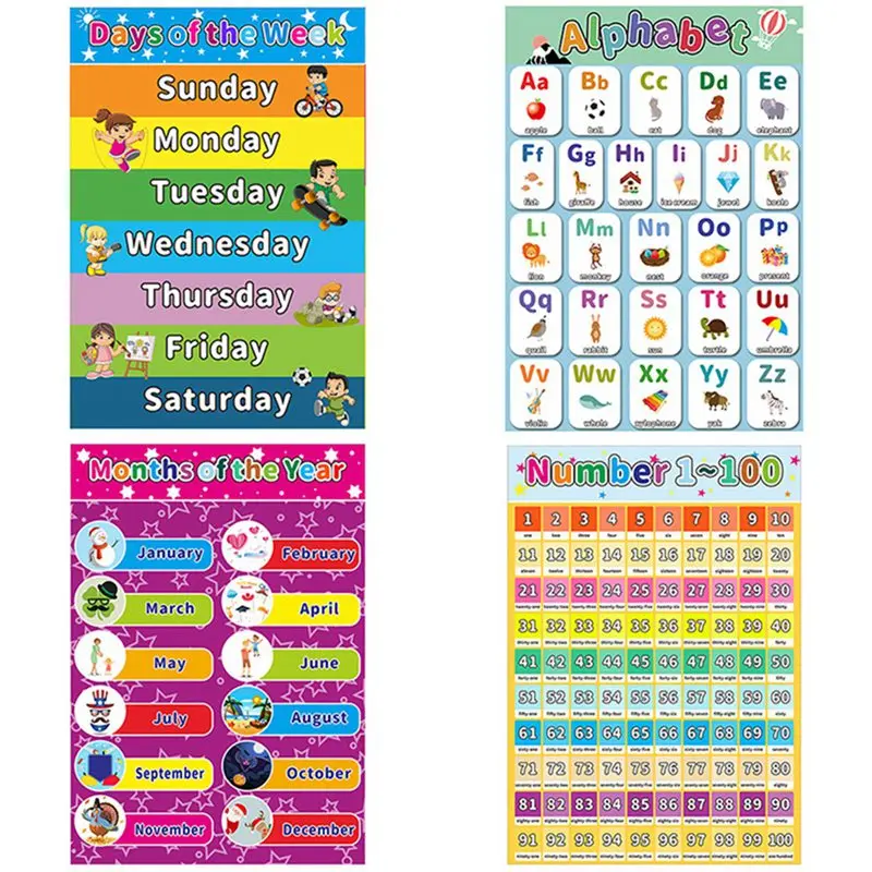 

English Alphabet Poster Family Educational English Children Wall Chart Poster For Paste In The Children's Bedroom Decoration