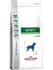 Royal Canin Satiety Weight Management корм для собак с лишним весом, 1,5 кг