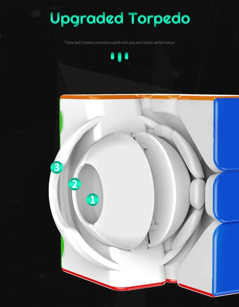 

Yongjun MGC SQ1 Magnetic Magic Cube Stickerless Smooth Speed Twisting Competition Professional Leisure Exercise