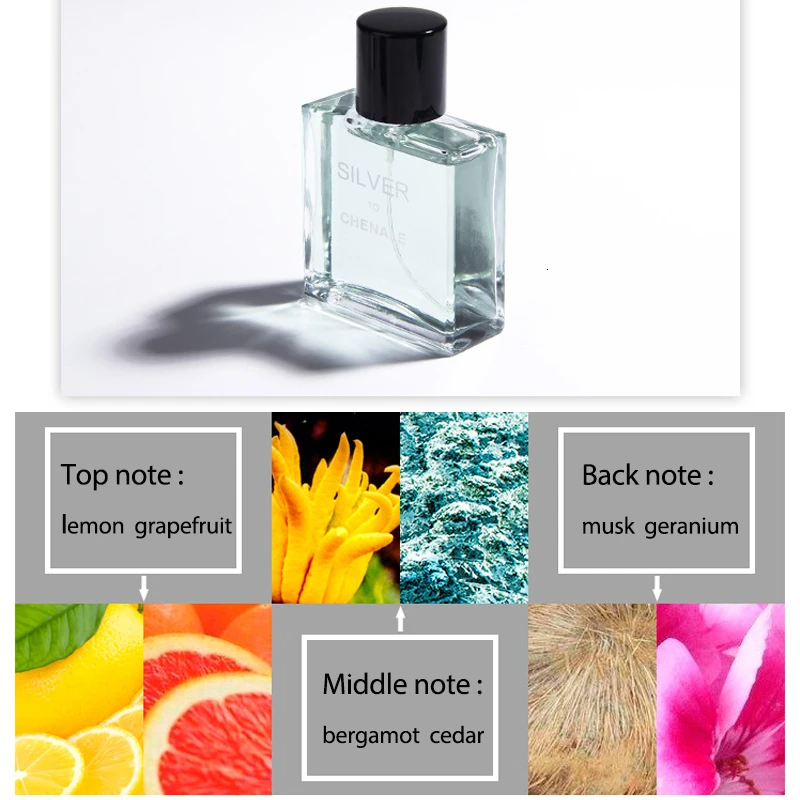 Parfum Мужские духи с ферамонами аромат парфюм для мужчин дезодорант Туалетная вода для мужчин синие Духи Мужские духи 50 мл