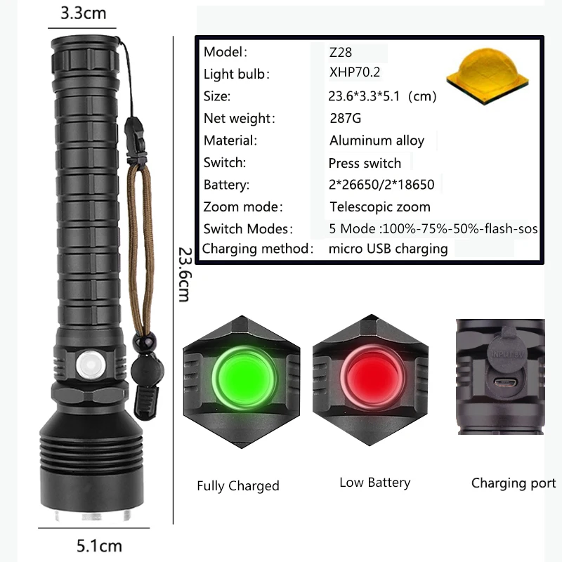 Мощсветильник светодиодный фонарик Litwod Z50 CREE 26650 лм xhp70.2 и xhp50 18650 с usb фонарь