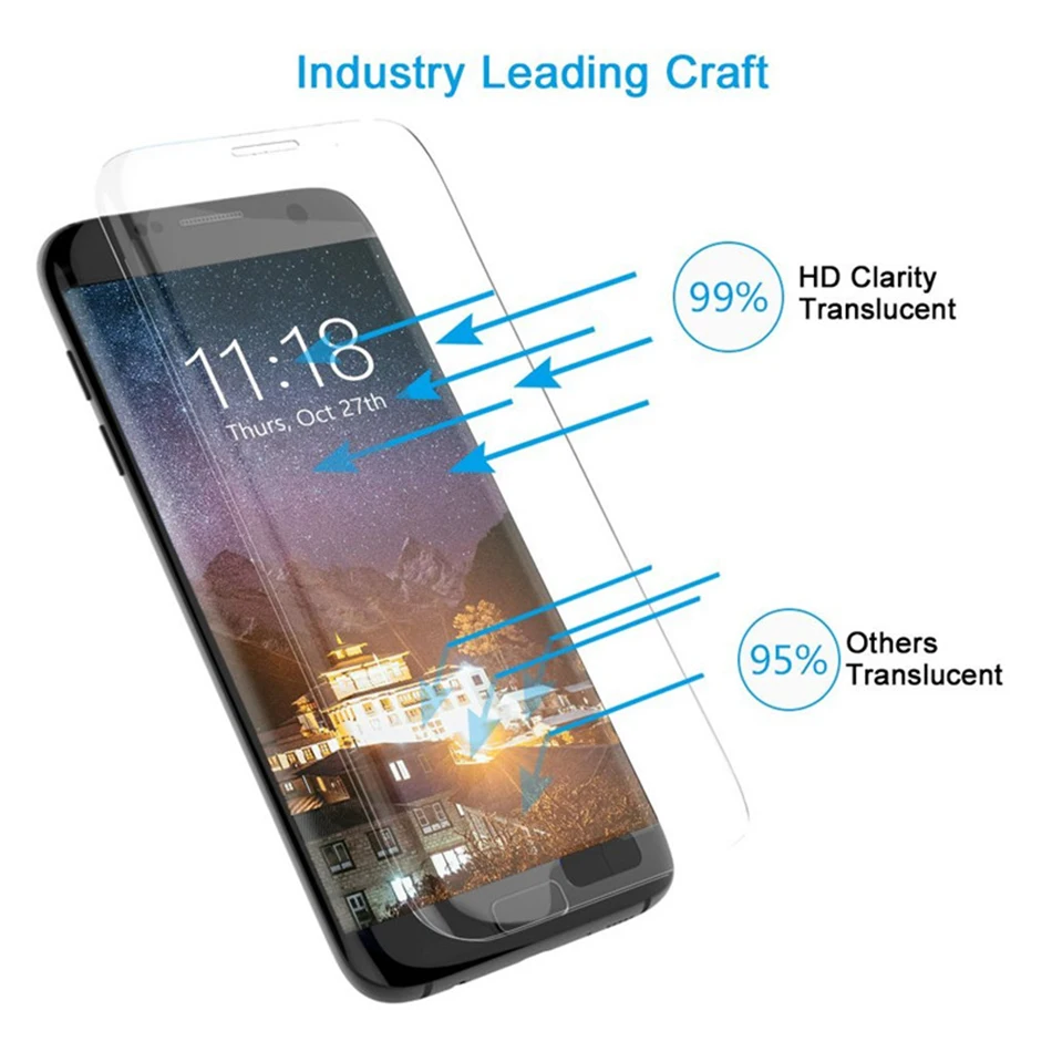 3d full cover tempered glass for samsung galaxy s7 edge screen protector for galaxy s7 for galaxy s6 edge transparent glass film free global shipping