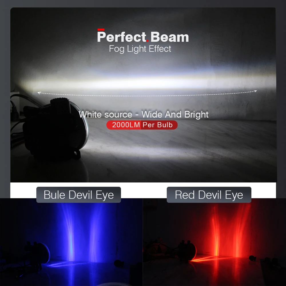 Cawanerl Автомобильный светодиодный проектор туман светильник H11 объектив