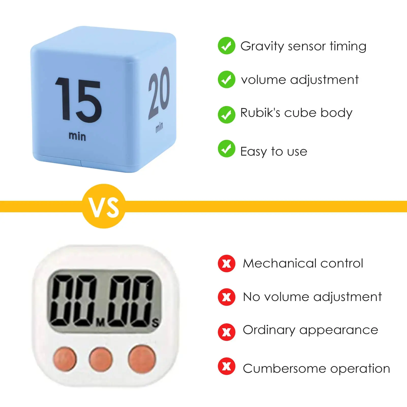 

Colorful Cube Kitchen Timer For Time Management Kids Timer Workout Timer Cooking Accessories Kitchen Tools
