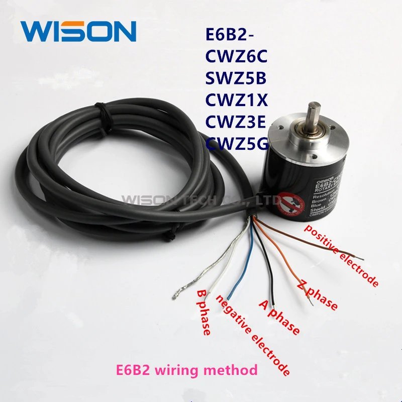E6B2 CWZ6C SWZ5B CWZ1X CWZ3E CWZ5G 100/200/300/360/400/500/600/1000/1024/1500/2000/2048/2500/P/R инкрементный Поворотный