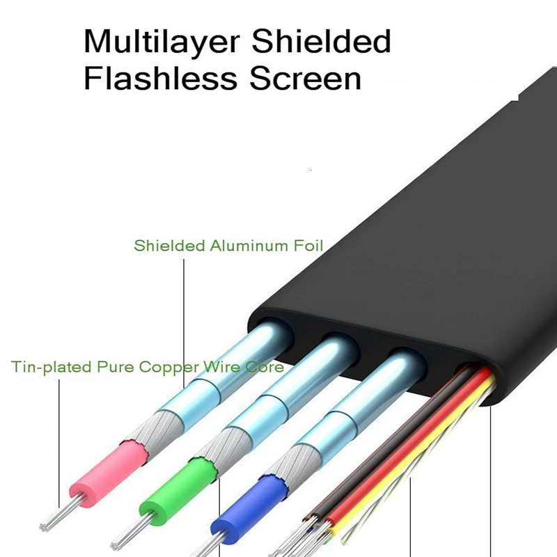 Кабель-преобразователь SeenDa VGA в HDMI Переходник штырь-гнездо с поддержкой аудио 1080P
