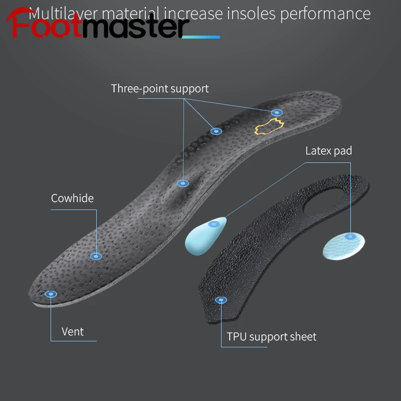 FootMaster Light Sports Orthopedic Insole Cowskin Insole To Relieve Flat Feet Insoles Arch Support Shoe Pad Unisex Insole