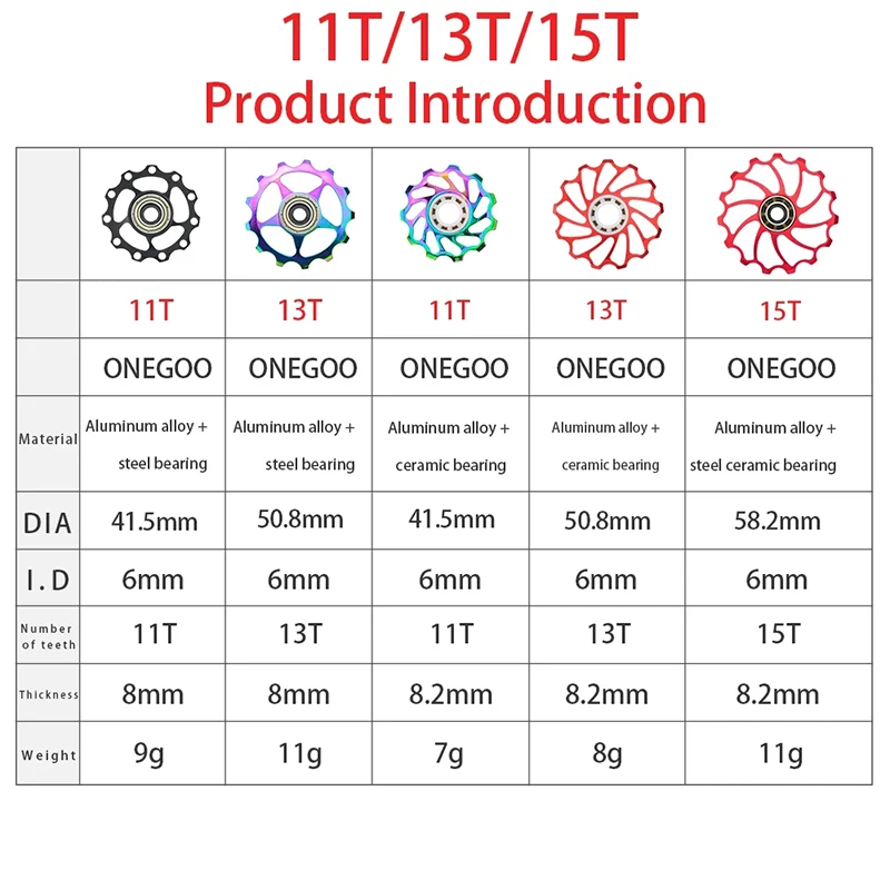 Велосипедные диски ONEGOO 11T 13T 15T задний переключатель из алюминиевого сплава