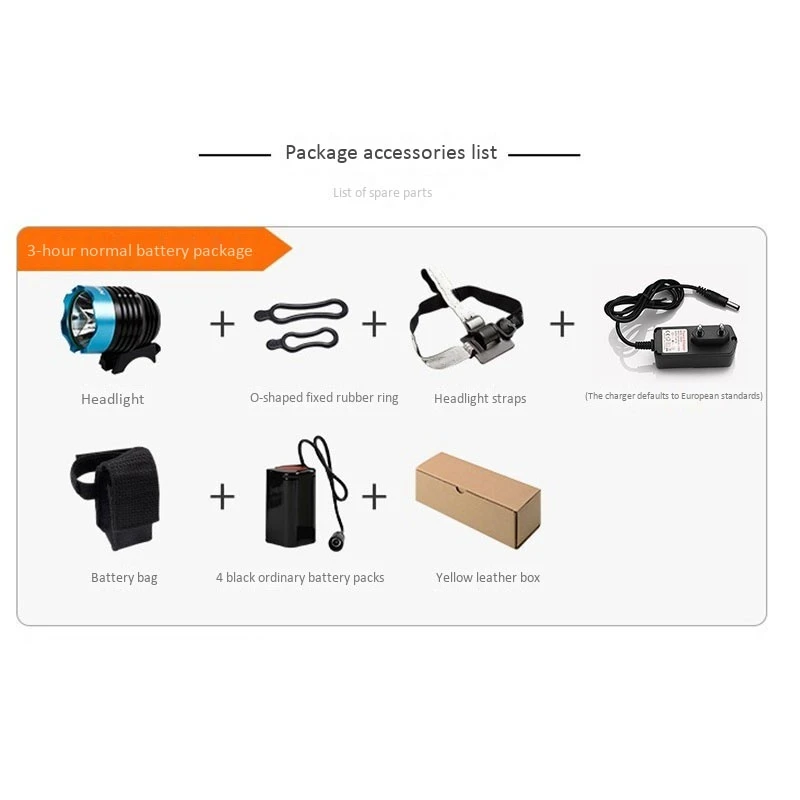 

T6 Bicycle Light 5200MAh Battery Pack Charger Waterproof Bike Front Light LED head light lamp Front Light EU Plug