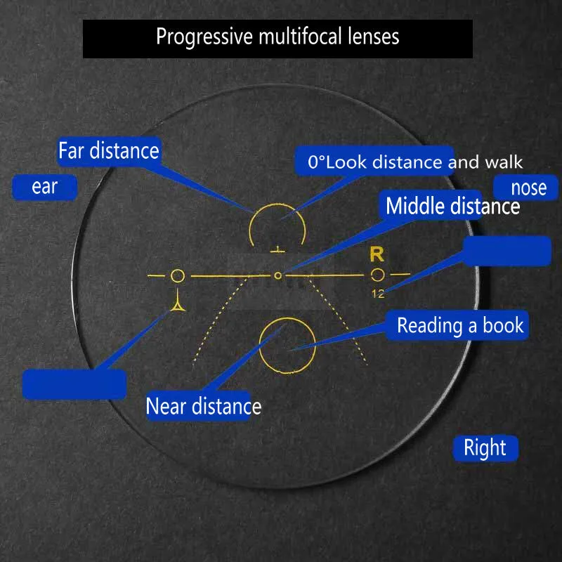 Фотохромные умные прогрессивные модные очки для чтения кошки женские