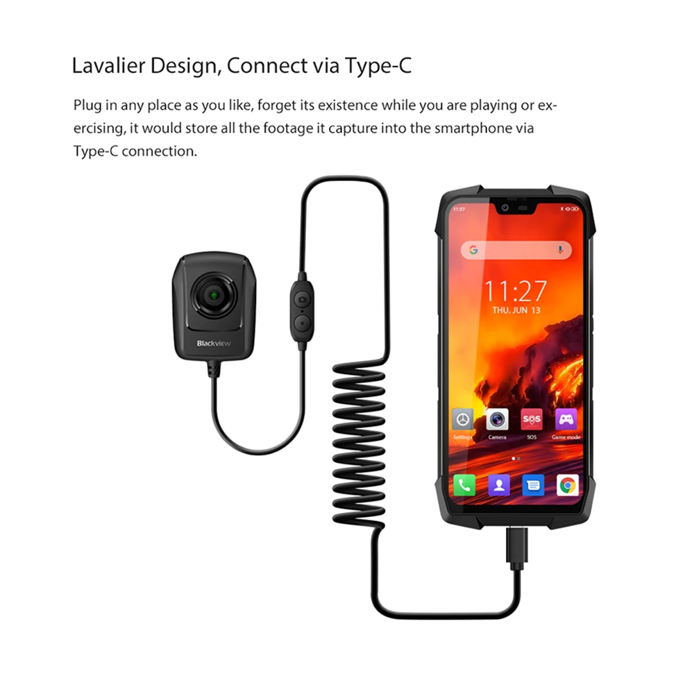 2020 Blackview новая двойная камера ночного видения для телефона BV9900 Pro BV9800 BV6300 BV9600E BV9100