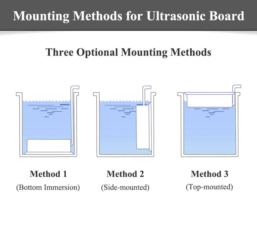 Удобный погружной сверхзвуковой очиститель для ванны преобразователь