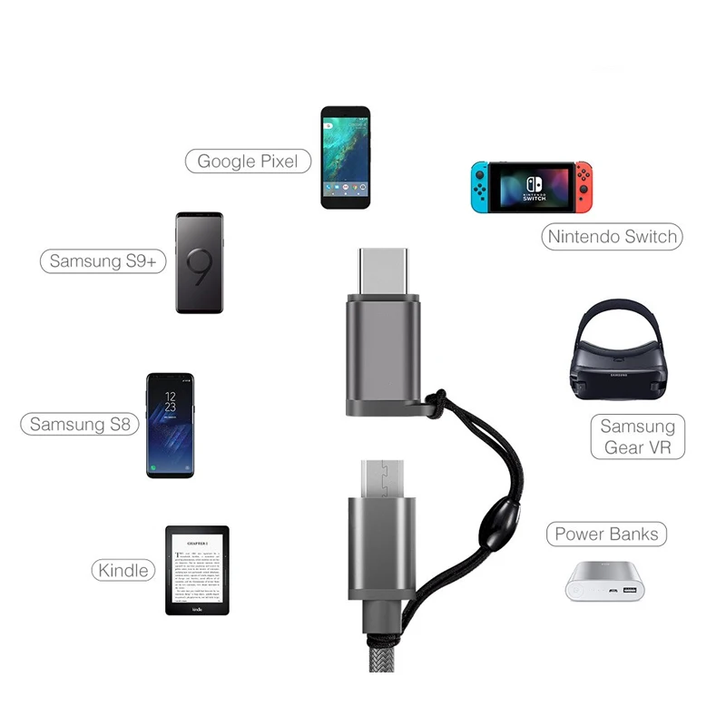 Адаптер Type C с Micro USB на конвертер брелоком для Samsung HTC MacBook LHB99|Переходники и