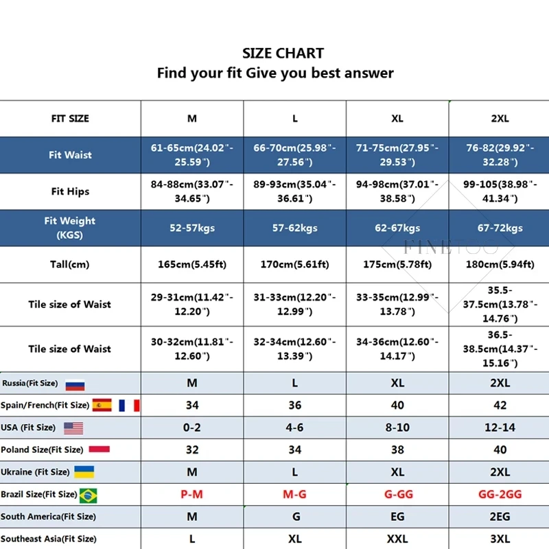 

Sexy Transparents Lace Panties Women Underwear Hollow Out Woman Lingerie Low Waist Briefs Large Size Lady Intimate Pantys XXL