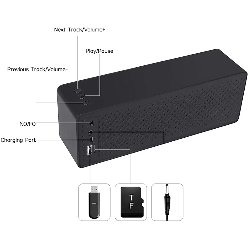 Портативная Bluetooth-Колонка 5 0 стерео TWS Колонка s 10 м Диапазон уличная вечевечерние