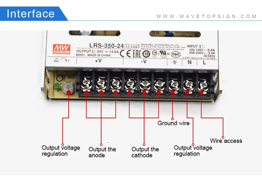 WaveTopSign Meanwell LRS-350 импульсный источник питания DC 5 в 12 В 24 в 36 в 48 в использовать для ЧПУ гравировальный станок
