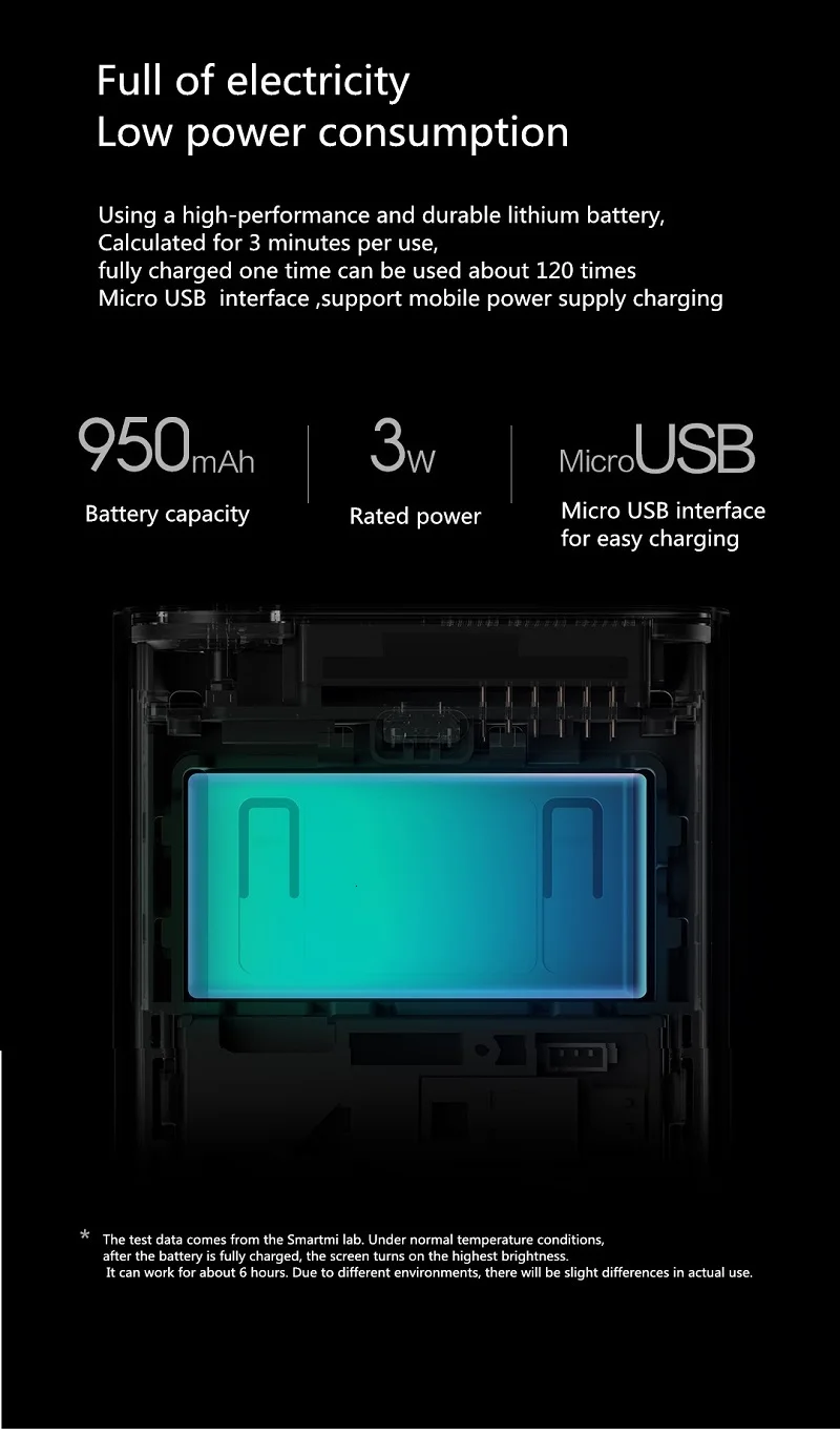Xiaomi smart mi PM2.5 детектор воздуха портативный PM 2,5 mi ni чувствительный mi jia монитор качества воздуха для домашнего офиса отеля mi светодиодный экран