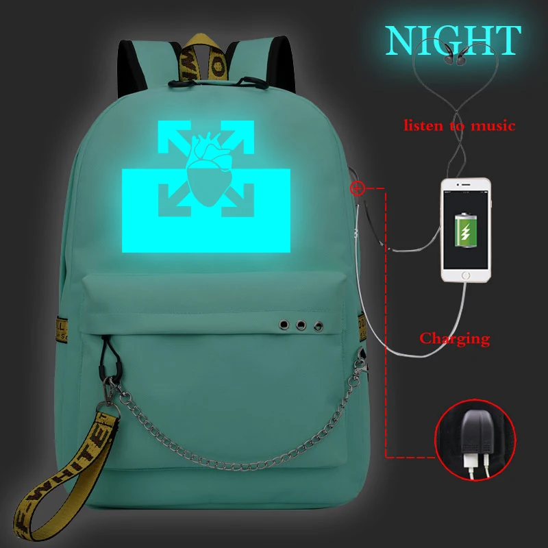 PNL рюкзак Mochilas Harajuku школьные сумки для девочек женские школьные сумки для студентов, рюкзак дорожный рюкзак дропшиппинг